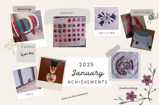 Crafter's achievement board for january 2025